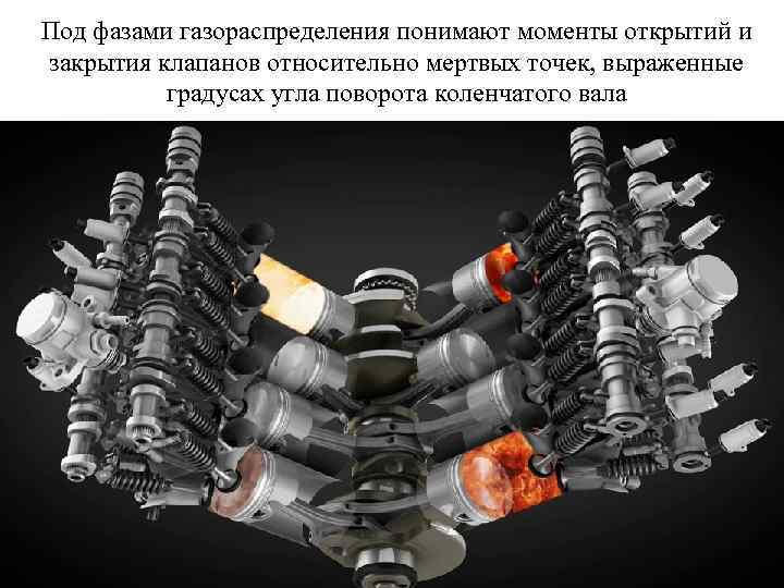 Под фазами газораспределения понимают моменты открытий и закрытия клапанов относительно мертвых точек, выраженные градусах