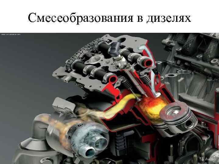 Смесеобразования в дизелях 