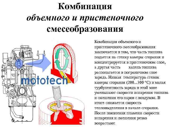 Комбинация объемного и пристеночного смесеобразования заключается в том, что часть топлива подается на стенку
