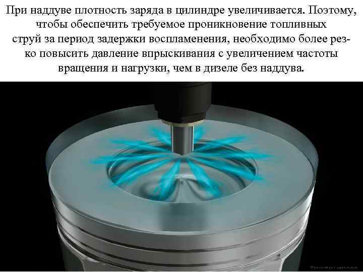При наддуве плотность заряда в цилиндре увеличивается. Поэтому, чтобы обеспечить требуемое проникновение топливных струй