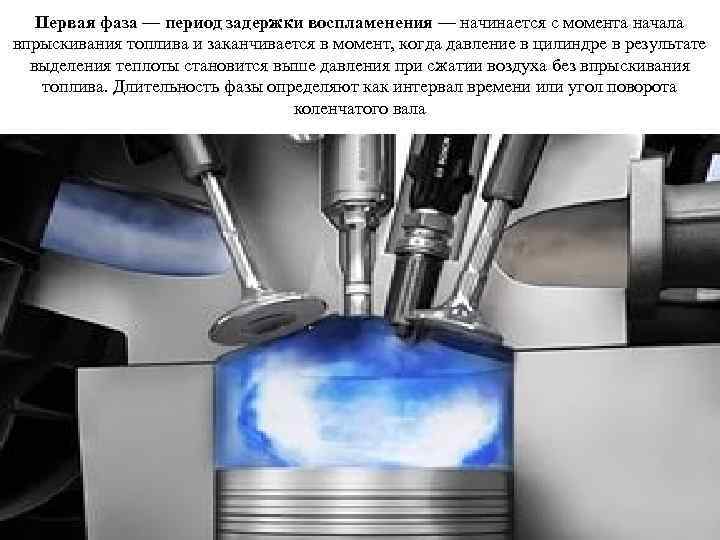 Первая фаза — период задержки воспламенения — начинается с момента начала впрыскивания топлива и