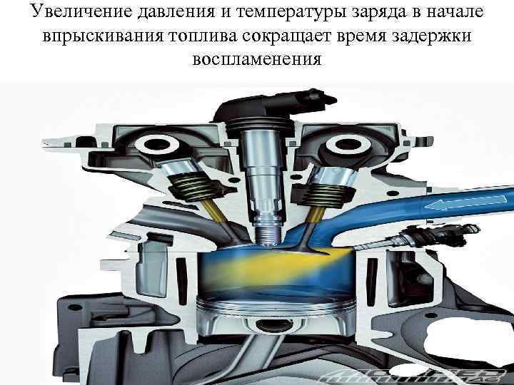Увеличение давления и температуры заряда в начале впрыскивания топлива сокращает время задержки воспламенения 