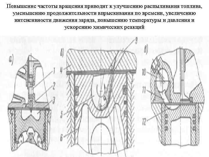 Повышение частоты вращения приводит к улучшению распыливания топлива, уменьшению продолжительности впрыскивания по времени, увеличению