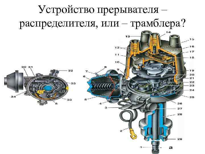 Устройство прерывателя – распределителя, или – трамблера? 