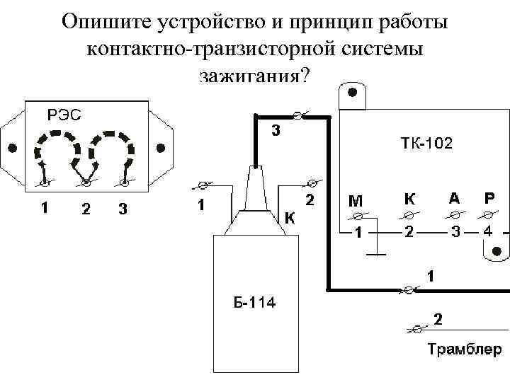 Опишите устройство и принцип работы контактно-транзисторной системы зажигания? 