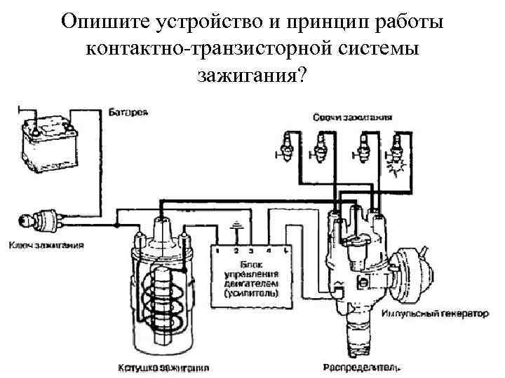 Опишите устройство и принцип работы контактно-транзисторной системы зажигания? 