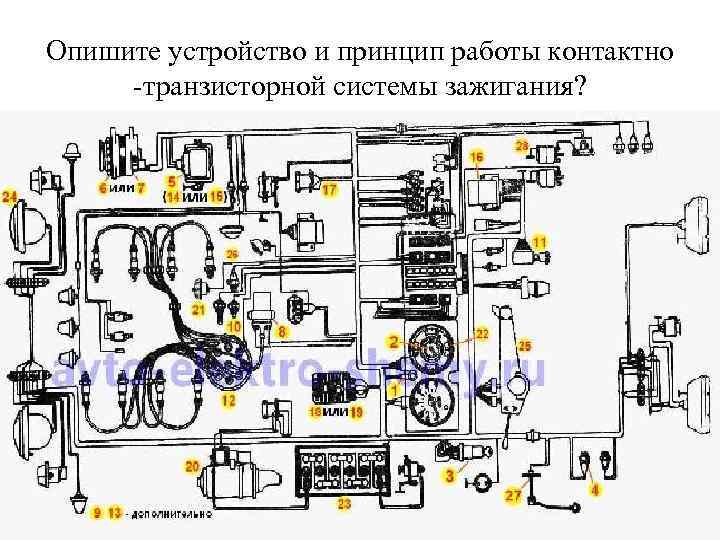 Опишите устройство и принцип работы контактно -транзисторной системы зажигания? 