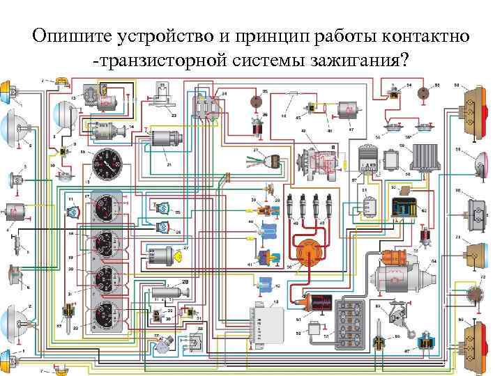 Опишите устройство и принцип работы контактно -транзисторной системы зажигания? 