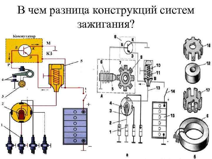 В чем разница конструкций систем зажигания? 