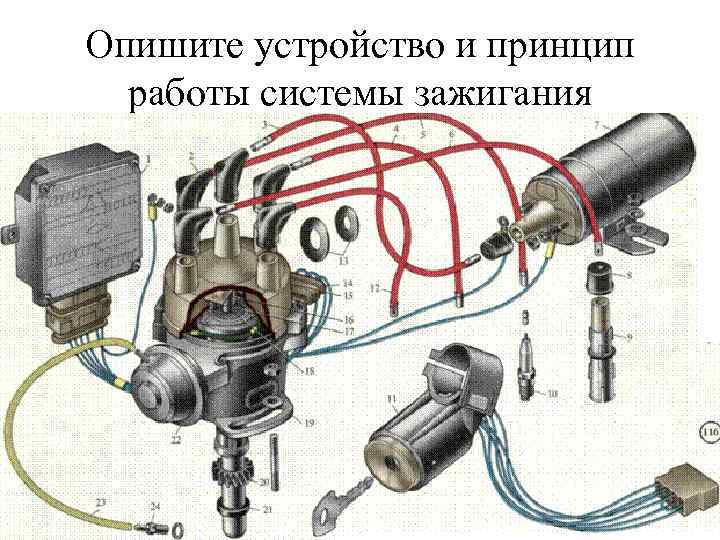 Опишите устройство и принцип работы системы зажигания 