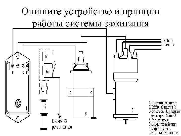 Опишите устройство и принцип работы системы зажигания 