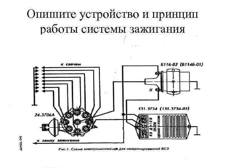 Опишите устройство и принцип работы системы зажигания 