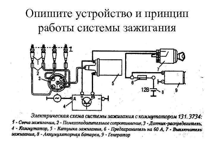 Опишите устройство и принцип работы системы зажигания 