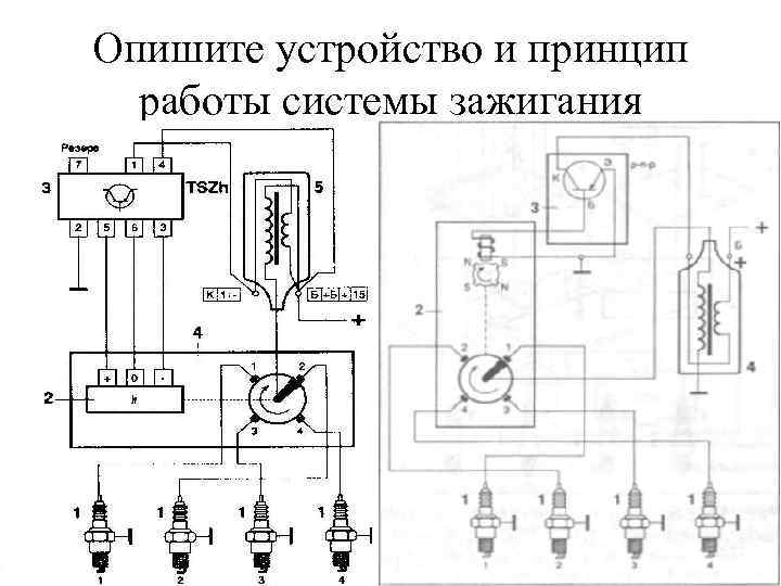 Опишите устройство и принцип работы системы зажигания 