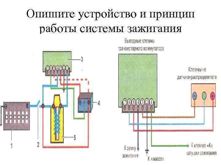 Опишите устройство и принцип работы системы зажигания 