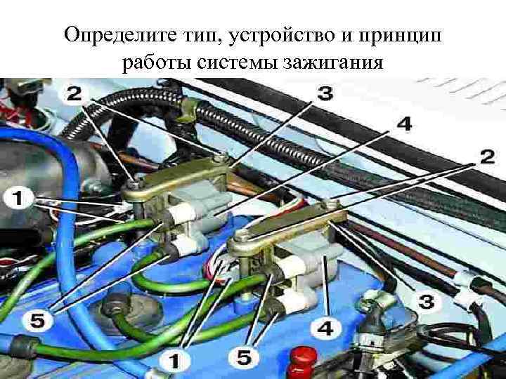 Определите тип, устройство и принцип работы системы зажигания 