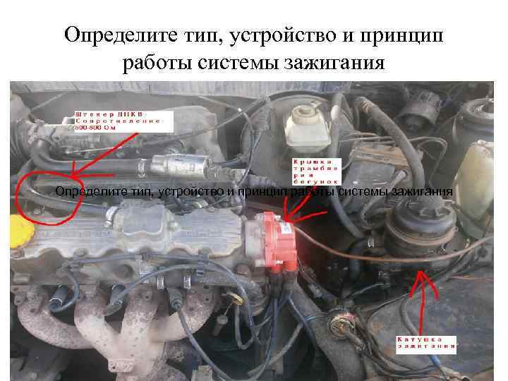 Определите тип, устройство и принцип работы системы зажигания 