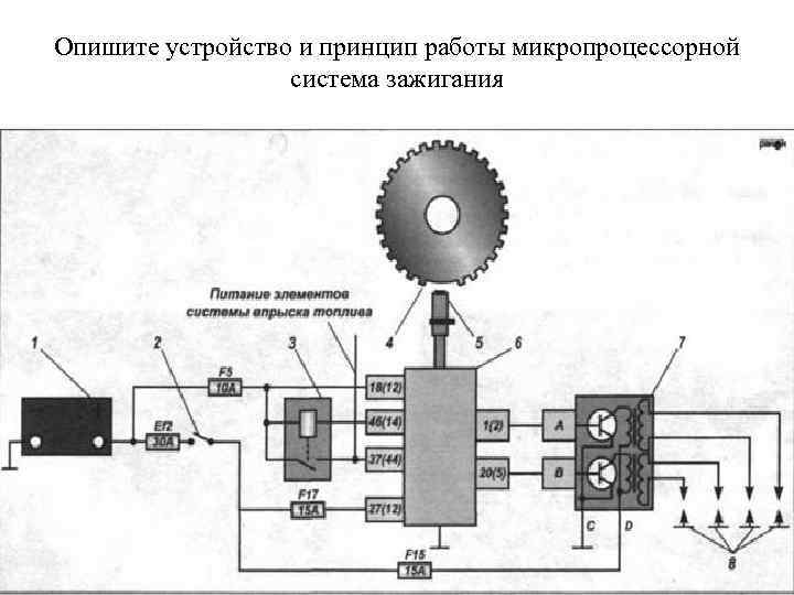 Опишите устройство и принцип работы микропроцессорной система зажигания 