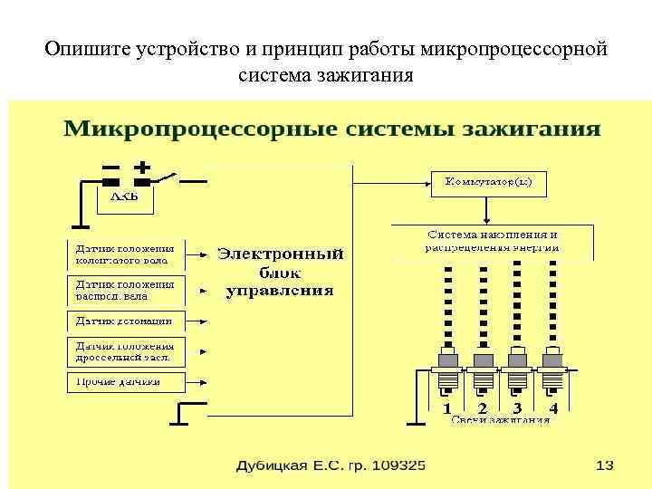 Опишите устройство и принцип работы микропроцессорной система зажигания 