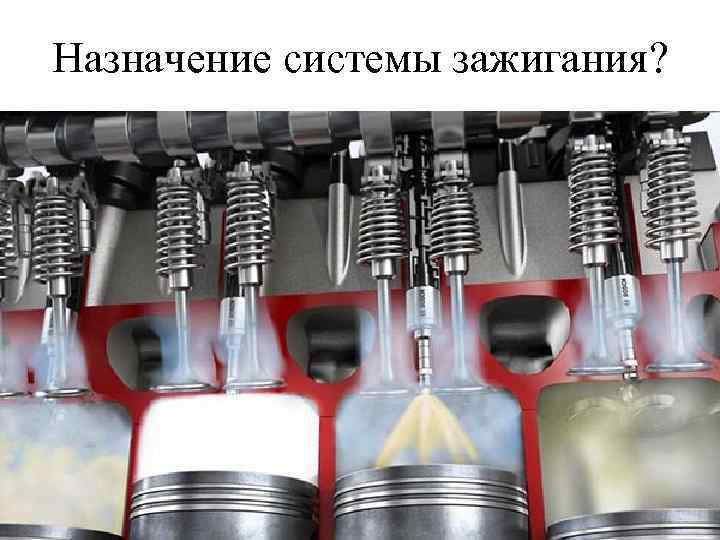 Назначение системы зажигания? 