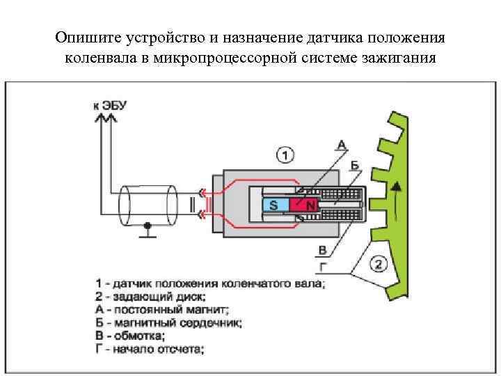 Опишите устройство и назначение датчика положения коленвала в микропроцессорной системе зажигания 