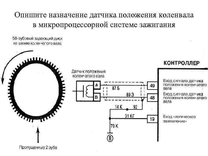 Опишите назначение датчика положения коленвала в микропроцессорной системе зажигания 