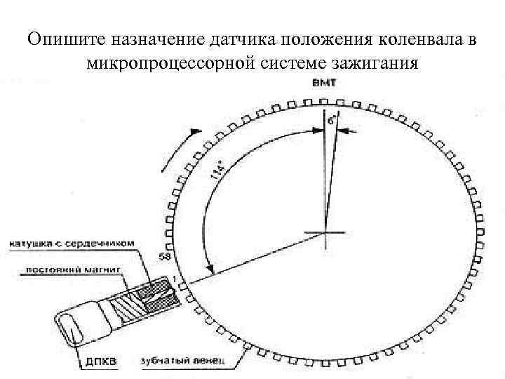 Опишите назначение датчика положения коленвала в микропроцессорной системе зажигания 