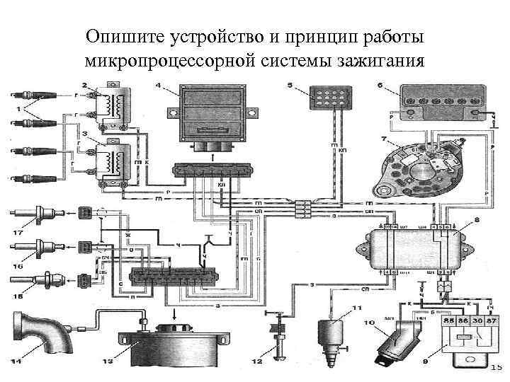 Опишите устройство и принцип работы микропроцессорной системы зажигания 