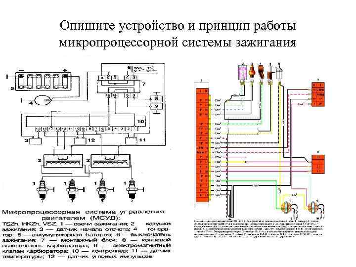 Опишите устройство и принцип работы микропроцессорной системы зажигания 