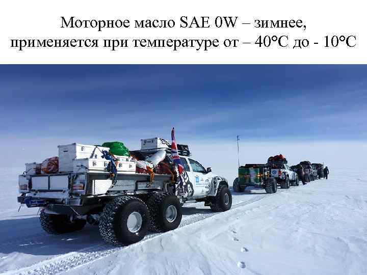 Моторное масло SAE 0 W – зимнее, применяется при температуре от – 40°С до