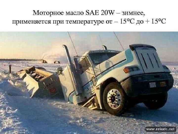 Моторное масло SAE 20 W – зимнее, применяется при температуре от – 15°С до