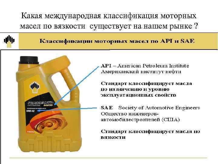 Какая международная классификация моторных масел по вязкости существует на нашем рынке ? 