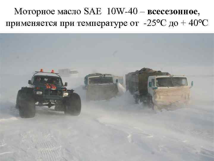 Моторное масло SAE 10 W-40 – всесезонное, применяется при температуре от -25°С до +