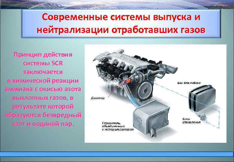 Современные системы выпуска и нейтрализации отработавших газов Принцип действия системы SCR заключается в химической