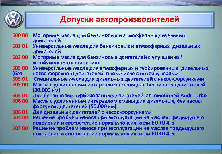 Допуски автопроизводителей 500 00 Моторные масла для бензиновых и атмосферных дизельных двигателей 501 01