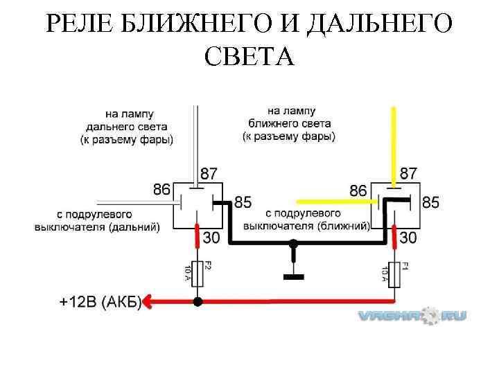 РЕЛЕ БЛИЖНЕГО И ДАЛЬНЕГО СВЕТА 