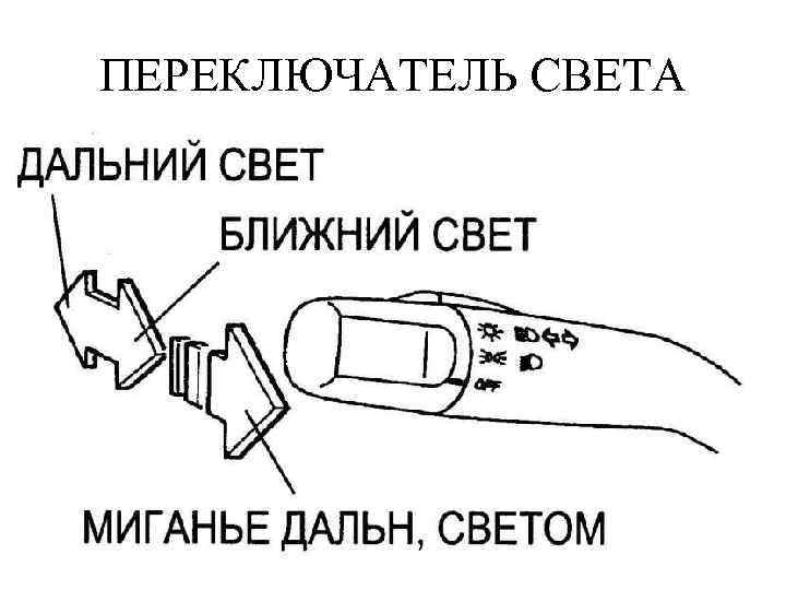 Ваз 2109 схема освещения салона