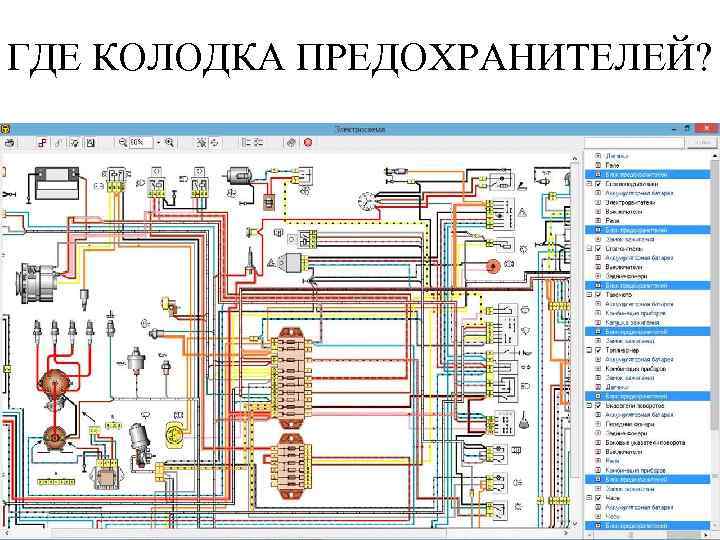 ГДЕ КОЛОДКА ПРЕДОХРАНИТЕЛЕЙ? 