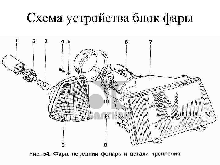Схема устройства блок фары 