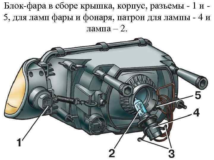 Блок-фара в сборе крышка, корпус, разъемы - 1 и - 5, для ламп фары