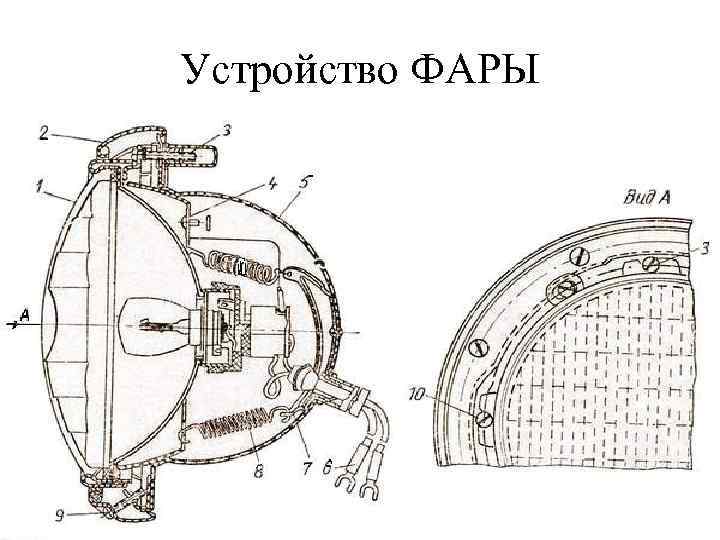 Настройка фар ваз 2109