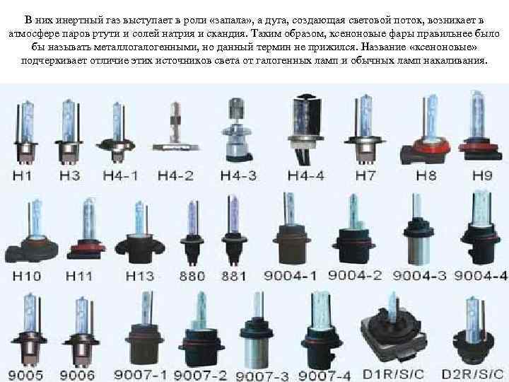 В них инертный газ выступает в роли «запала» , а дуга, создающая световой поток,