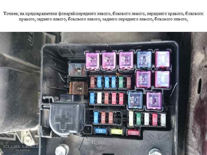 Точнее, на предохранители фонарей: переднего левого, бокового левого, переднего правого, бокового правого, заднего левого,