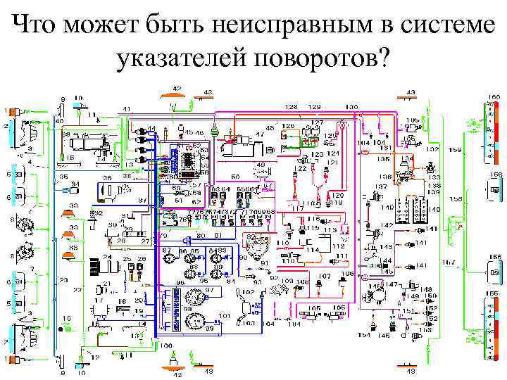 Что может быть неисправным в системе указателей поворотов? 