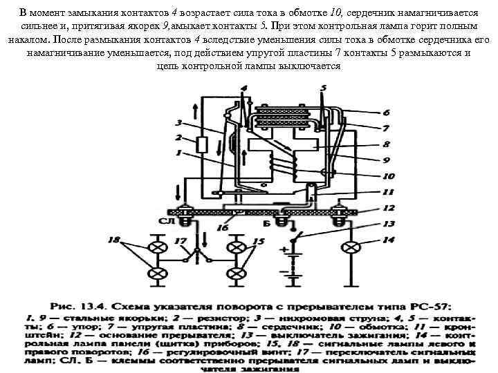 В момент замыкания контактов 4 возрастает сила тока в обмотке 10, сердечник намагничивается сильнее