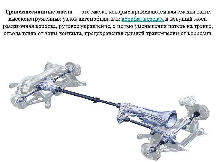 Трансмиссионные масла — это масла, которые применяются для смазки таких высоконагруженных узлов автомобиля, как
