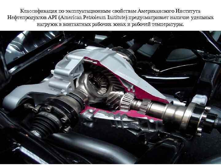 Классификация по эксплуатационным свойствам Американского Института Нефтепродуктов API (American Petroleum Institute) предусматривает наличие удельных