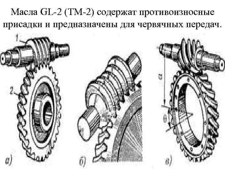 Масла GL-2 (ТМ-2) содержат противоизносные присадки и предназначены для червячных передач. 
