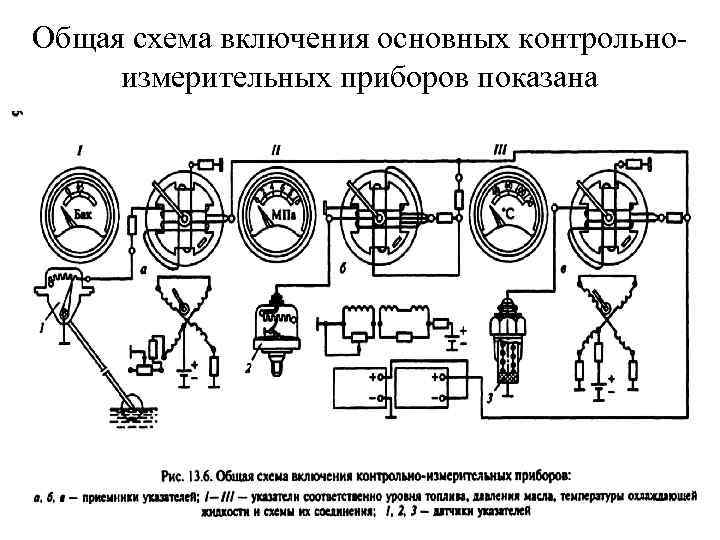 Общая схема включения основных контрольноизмерительных приборов показана 