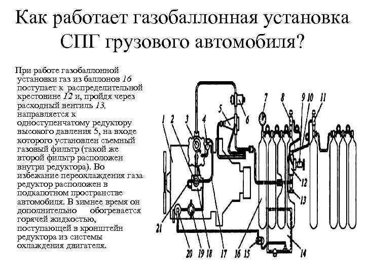 Как работает газобаллонная установка СПГ грузового автомобиля? При работе газобаллонной установки газ из баллонов